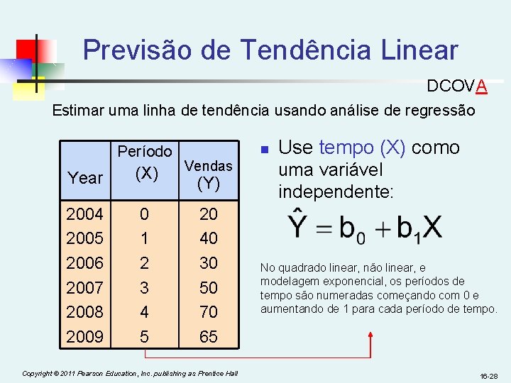 Previsão de Tendência Linear DCOVA Estimar uma linha de tendência usando análise de regressão