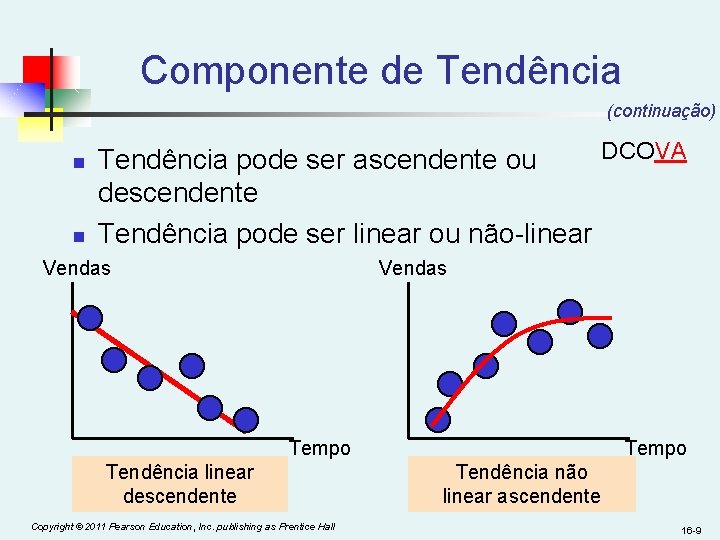 Componente de Tendência (continuação) n n DCOVA Tendência pode ser ascendente ou descendente Tendência