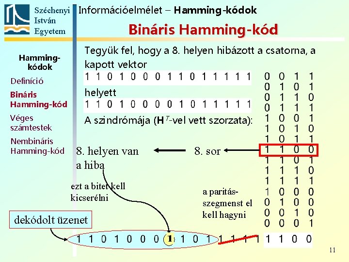 Széchenyi Információelmélet – Hamming-kódok István Egyetem Bináris Hamming-kód Hammingkódok Definíció Tegyük fel, hogy a