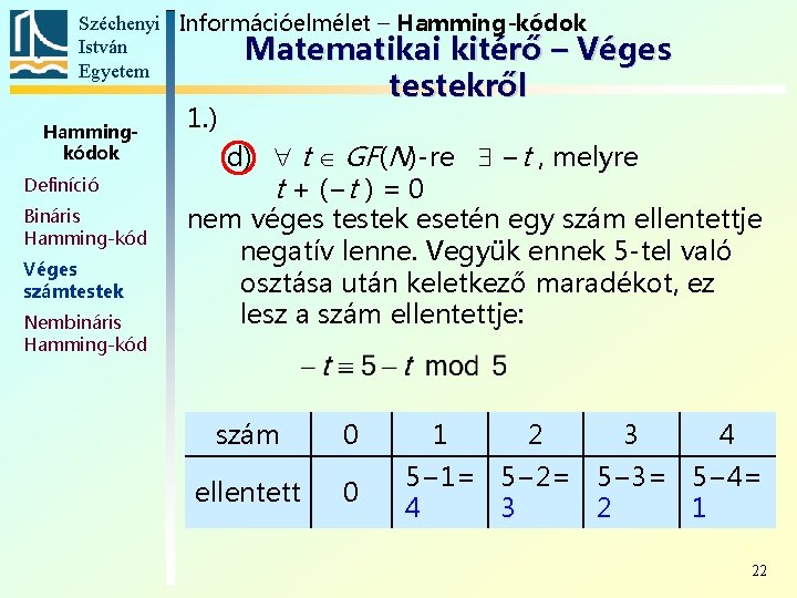 Széchenyi Információelmélet – Hamming-kódok István Matematikai kitérő – Véges Egyetem Hammingkódok Definíció Bináris Hamming-kód