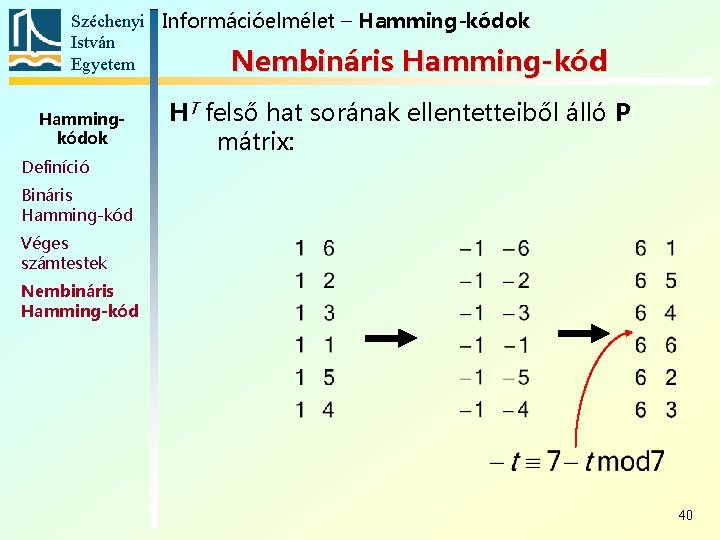 Széchenyi Információelmélet – Hamming-kódok István Egyetem Nembináris Hamming-kód Hammingkódok Definíció HT felső hat sorának