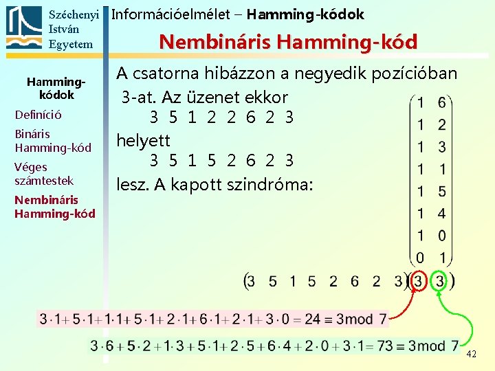 Széchenyi Információelmélet – Hamming-kódok István Egyetem Nembináris Hamming-kód Hammingkódok Definíció Bináris Hamming-kód Véges számtestek