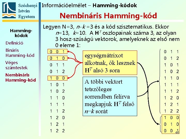 Széchenyi Információelmélet – Hamming-kódok István Egyetem Nembináris Hamming-kód Hammingkódok Definíció Bináris Hamming-kód Véges számtestek