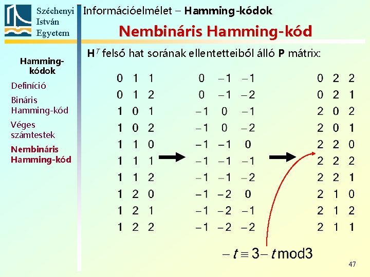 Széchenyi Információelmélet – Hamming-kódok István Egyetem Nembináris Hamming-kód Hammingkódok HT felső hat sorának ellentetteiből