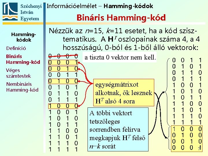 Széchenyi Információelmélet – Hamming-kódok István Egyetem Bináris Hamming-kód Hammingkódok Definíció Bináris Hamming-kód Nézzük az