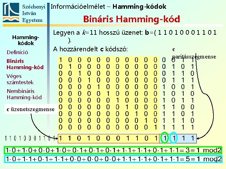 Széchenyi Információelmélet – Hamming-kódok István Egyetem Bináris Hamming-kód Hammingkódok Definíció Bináris Hamming-kód Legyen a