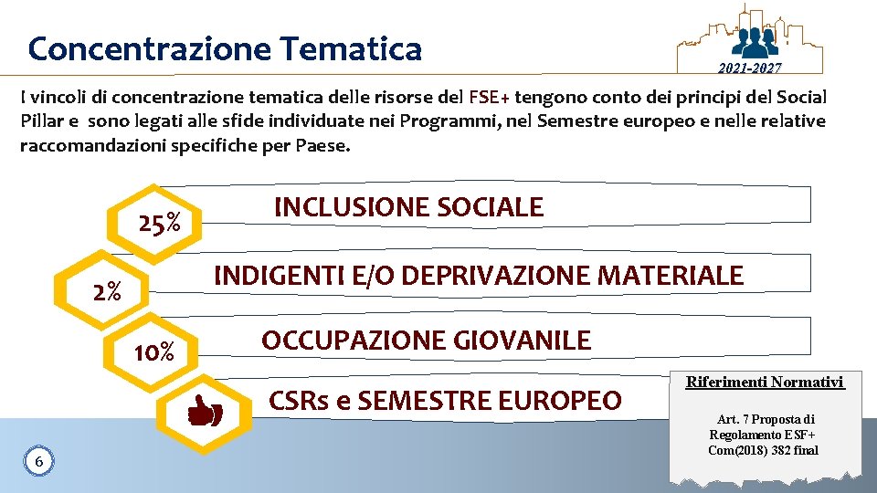 Concentrazione Tematica 2021 -2027 I vincoli di concentrazione tematica delle risorse del FSE+ tengono