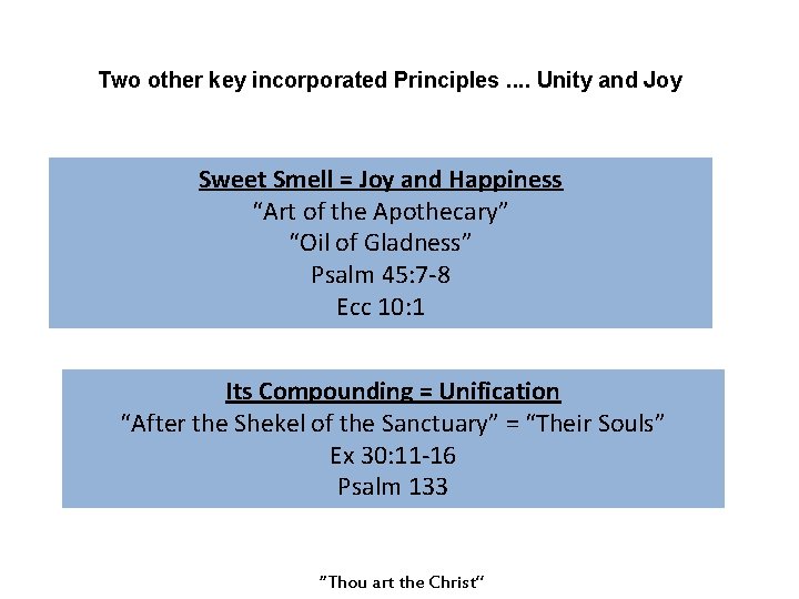 Two other key incorporated Principles. . Unity and Joy Sweet Smell = Joy and