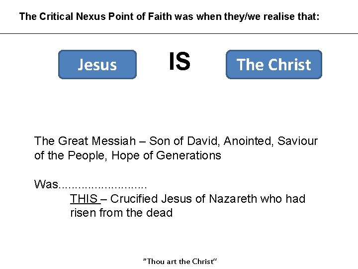 The Critical Nexus Point of Faith was when they/we realise that: Jesus IS The