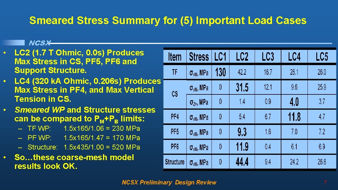 Smeared Stress Summary for (5) Important Load Cases NCSX • • • LC 2