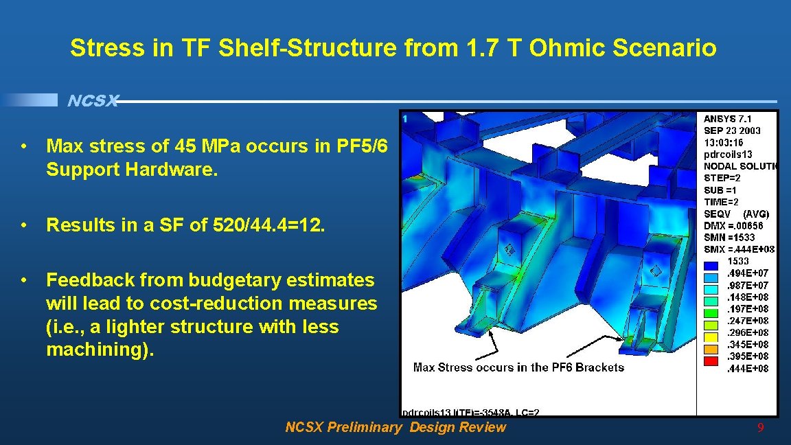 Stress in TF Shelf-Structure from 1. 7 T Ohmic Scenario NCSX • Max stress