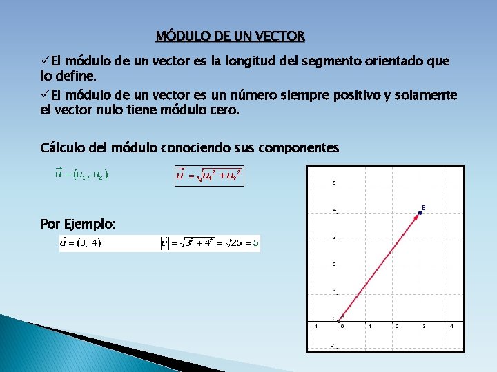 MÓDULO DE UN VECTOR üEl módulo de un vector es la longitud del segmento