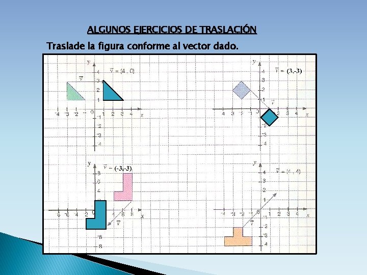 ALGUNOS EJERCICIOS DE TRASLACIÓN Traslade la figura conforme al vector dado. 