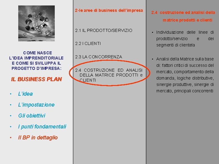 2 -le aree di business dell’impresa 2. 4 costruzione ed analisi della matrice prodotti