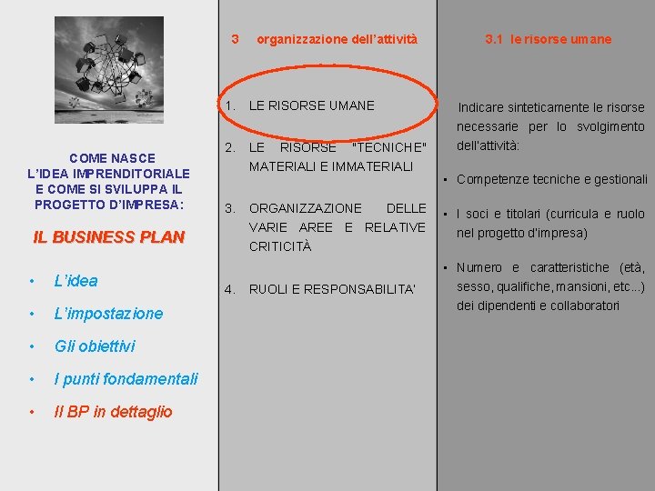 3 1. COME NASCE L’IDEA IMPRENDITORIALE E COME SI SVILUPPA IL PROGETTO D’IMPRESA: 2.