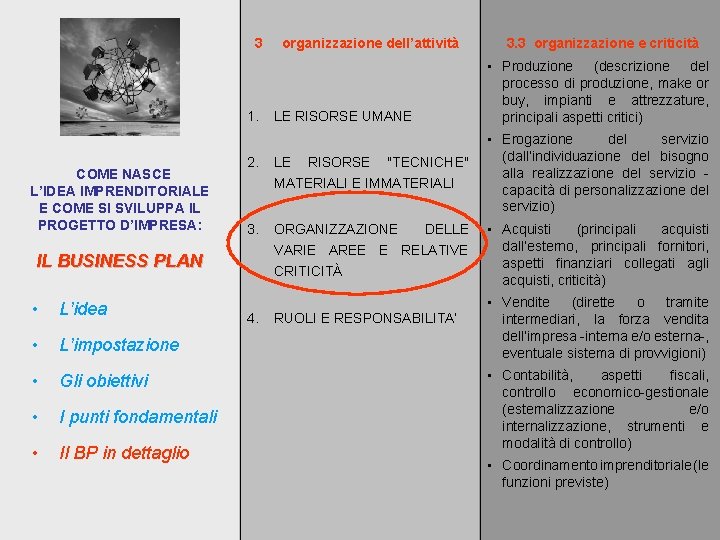 3 1. COME NASCE L’IDEA IMPRENDITORIALE E COME SI SVILUPPA IL PROGETTO D’IMPRESA: 2.