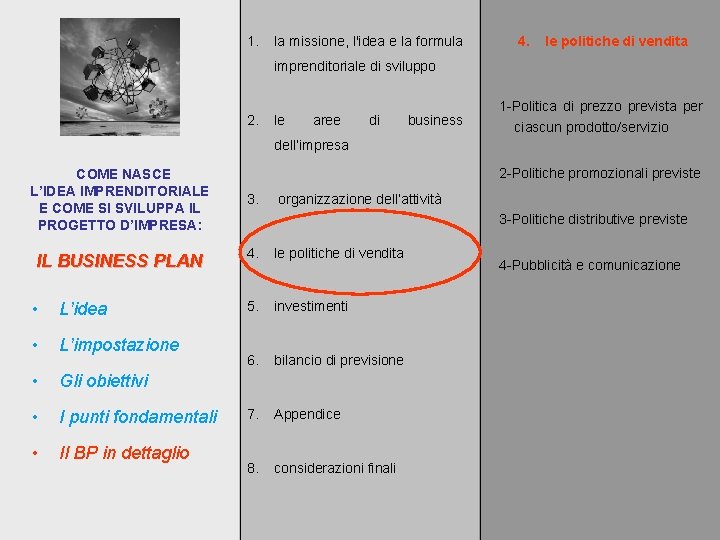 1. la missione, l'idea e la formula 4. le politiche di vendita imprenditoriale di