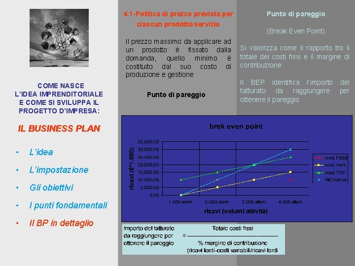 4. 1 -Politica di prezzo prevista per ciascun prodotto/servizio Il prezzo massimo da applicare