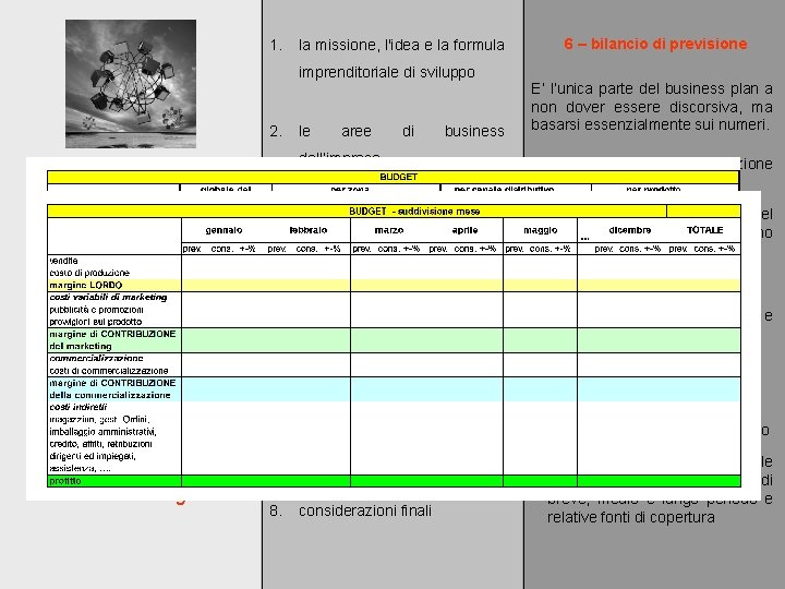 1. la missione, l'idea e la formula imprenditoriale di sviluppo 2. COME NASCE L’IDEA