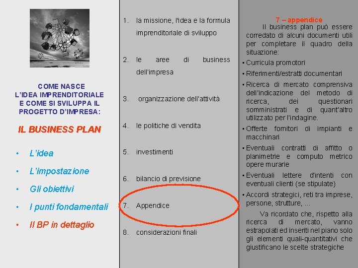 1. la missione, l'idea e la formula imprenditoriale di sviluppo 2. le aree di