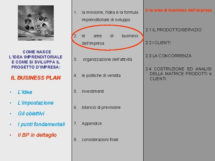 1. la missione, l'idea e la formula 2 -le aree di business dell’impresa imprenditoriale