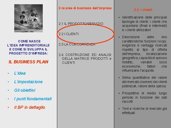 2 -le aree di business dell’impresa 2. 1 IL PRODOTTO/SERVIZIO 2. 2 I CLIENTI