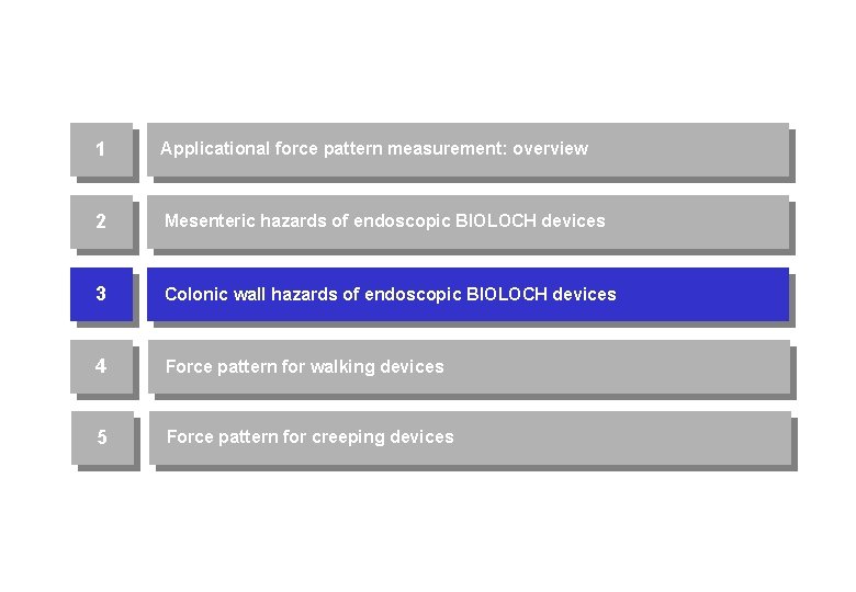 Bioloch studies performed in phase 1 of the