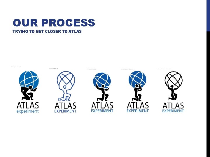 OUR PROCESS TRYING TO GET CLOSER TO ATLAS 