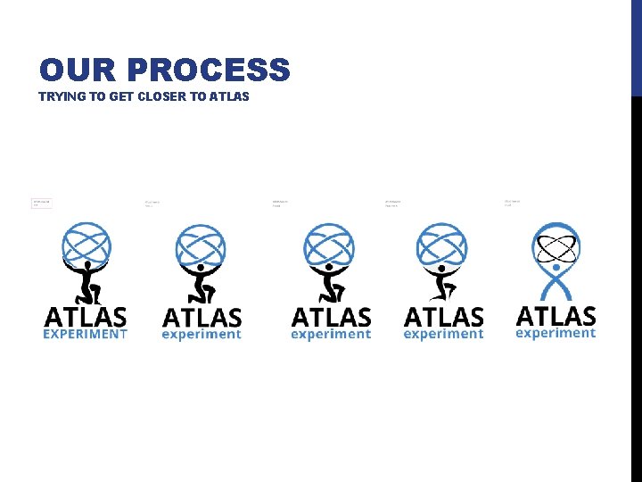 OUR PROCESS TRYING TO GET CLOSER TO ATLAS 