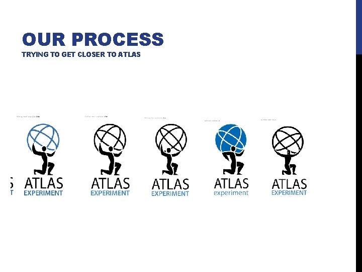 OUR PROCESS TRYING TO GET CLOSER TO ATLAS 