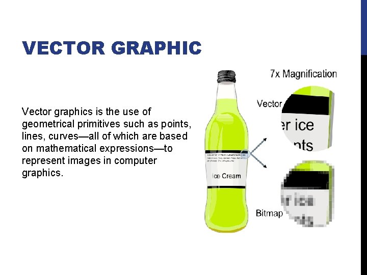 VECTOR GRAPHIC Vector graphics is the use of geometrical primitives such as points, lines,