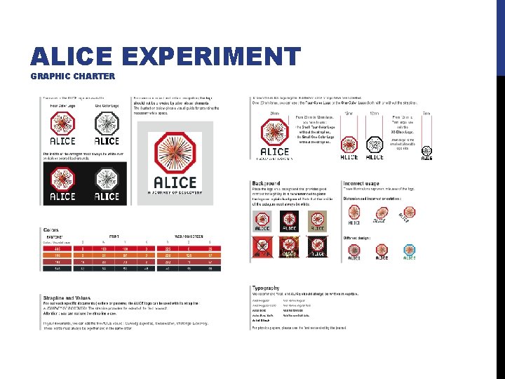 ALICE EXPERIMENT GRAPHIC CHARTER 