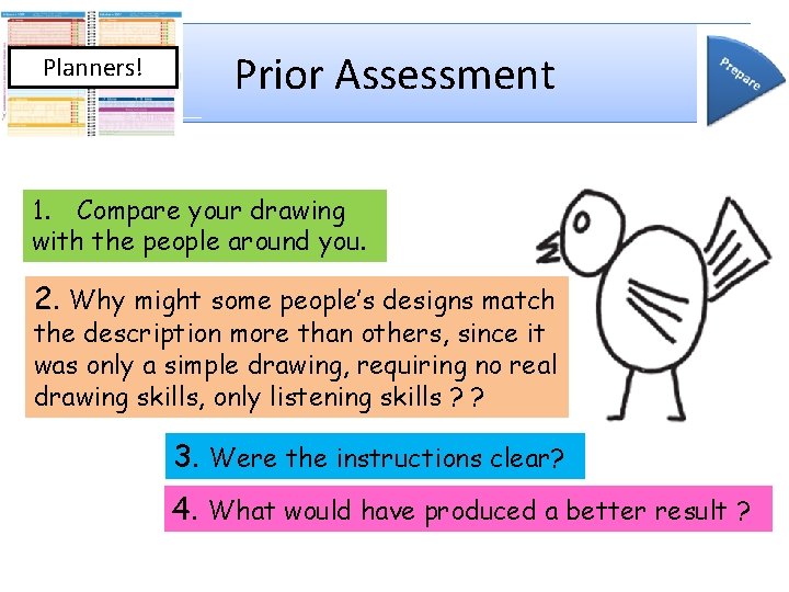 Planners! Prior Assessment 1. Compare your drawing with the people around you. 2. Why
