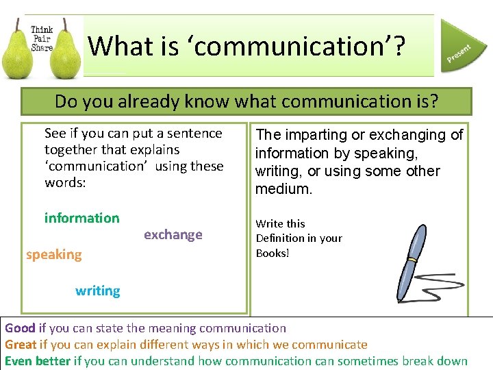 What is ‘communication’? Do you already know what communication is? See if you can