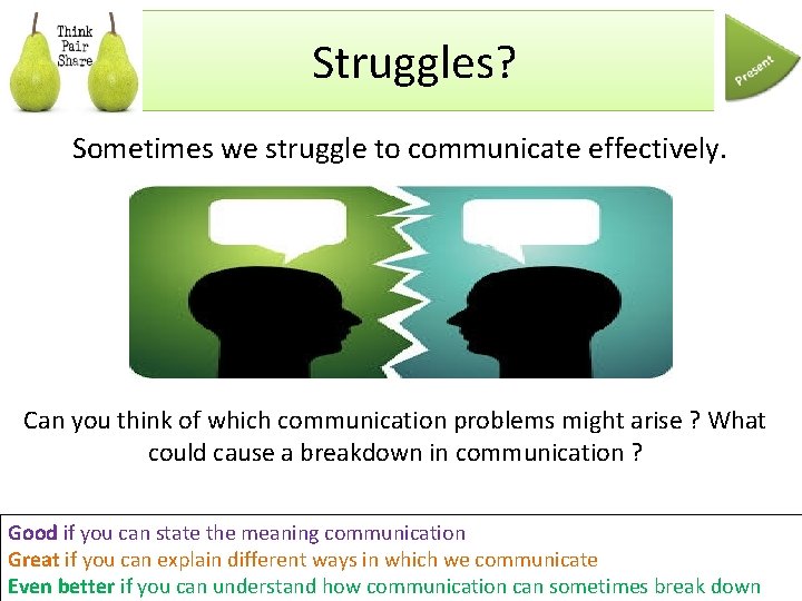 Struggles? Sometimes we struggle to communicate effectively. Can you think of which communication problems