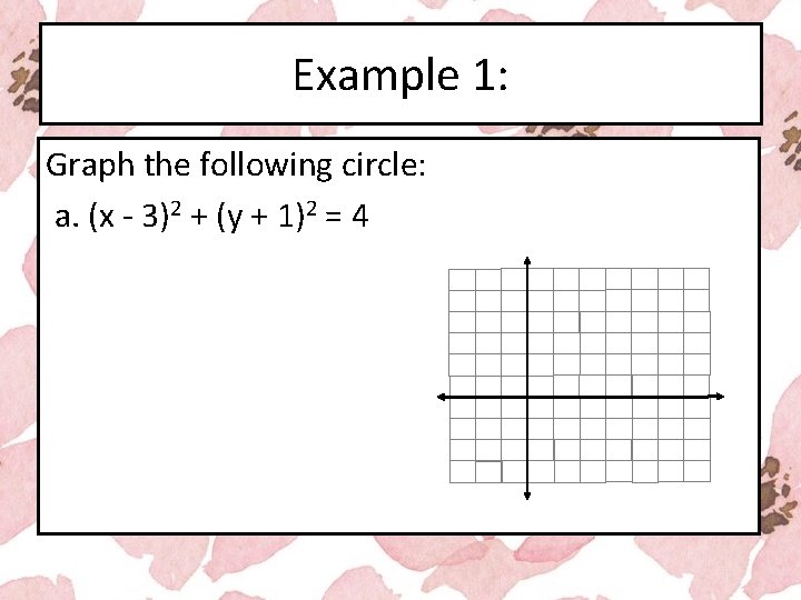 Example 1: Graph the following circle: a. (x - 3)2 + (y + 1)2