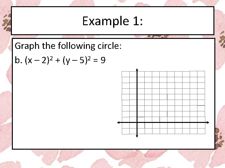 Example 1: Graph the following circle: b. (x – 2)2 + (y – 5)2