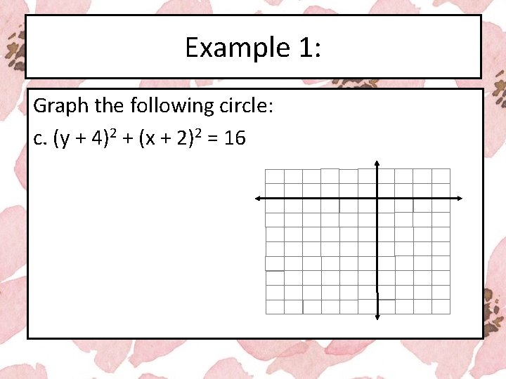 Example 1: Graph the following circle: c. (y + 4)2 + (x + 2)2