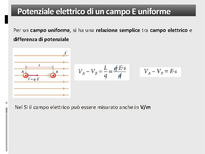 Potenziale elettrico di un campo E uniforme Per un campo uniforme, si ha una