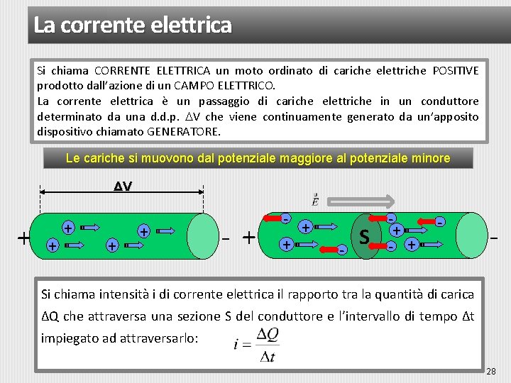 La corrente elettrica Si chiama CORRENTE ELETTRICA un moto ordinato di cariche elettriche POSITIVE