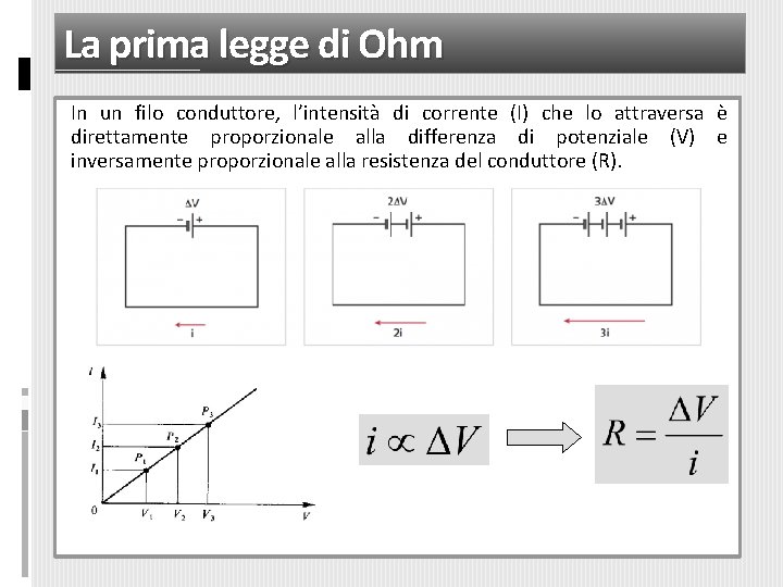 La prima legge di Ohm In un filo conduttore, l’intensità di corrente (I) che
