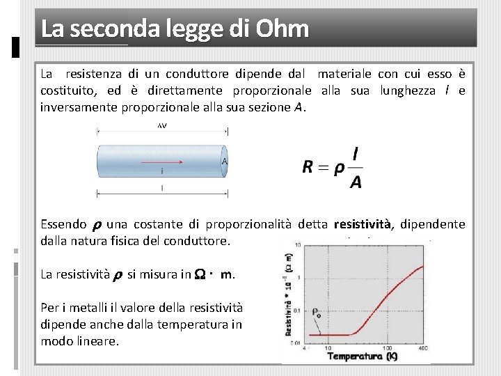 La seconda legge di Ohm La resistenza di un conduttore dipende dal materiale con