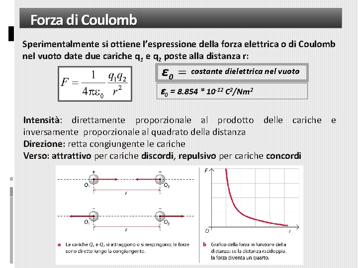 Forza di Coulomb Sperimentalmente si ottiene l’espressione della forza elettrica o di Coulomb nel
