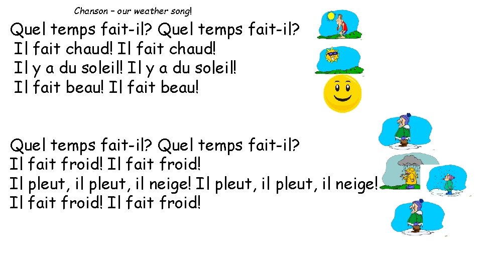 Chanson – our weather song! Quel temps fait-il? Il fait chaud! Il y a