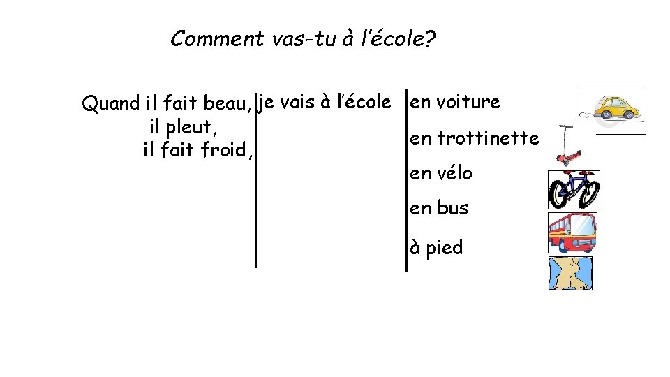 Comment vas-tu à l’école? Quand il fait beau, je vais à l’école en voiture