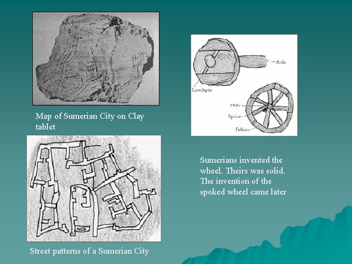 Map of Sumerian City on Clay tablet Sumerians invented the wheel. Theirs was solid.