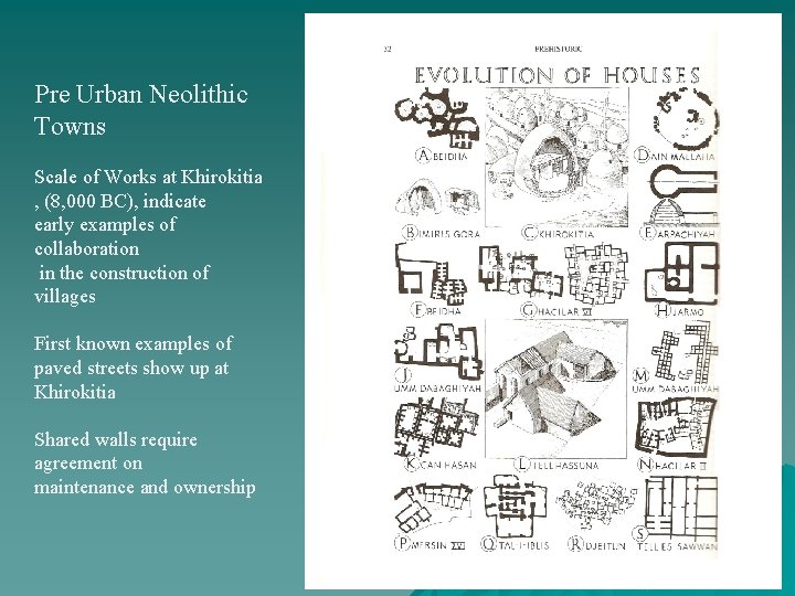 Pre Urban Neolithic Towns Scale of Works at Khirokitia , (8, 000 BC), indicate