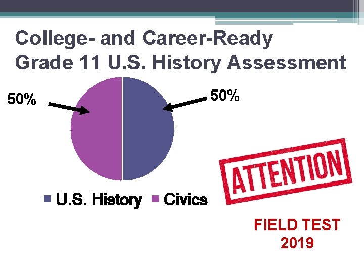 College- and Career-Ready Grade 11 U. S. History Assessment 50% U. S. History Civics