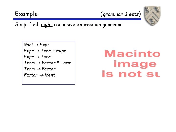 Example ( grammar & sets) Simplified, right recursive expression grammar Goal Expr Term –