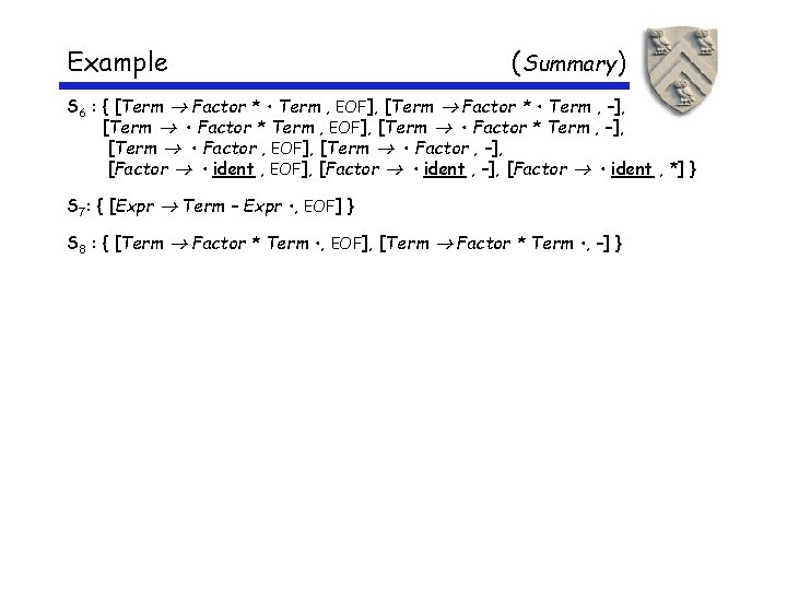 Example ( Summary) S 6 : { [Term Factor * • Term , EOF],